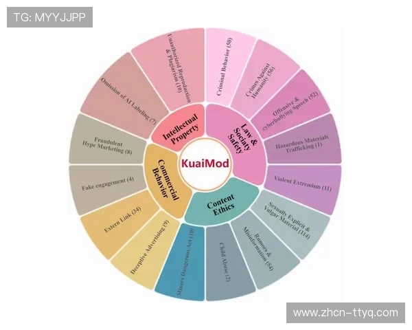 视频质量客观评价体系取代主观打分成为行业基准